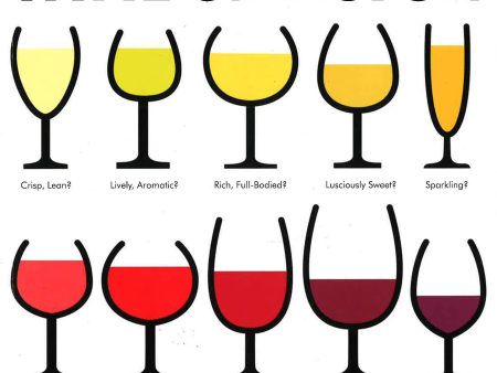 Complete Wine Selector Online Hot Sale