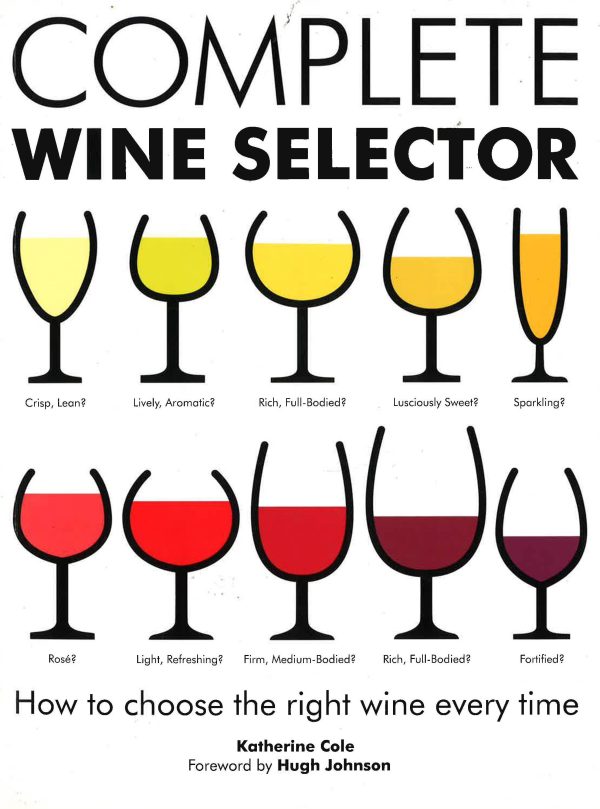 Complete Wine Selector Online Hot Sale